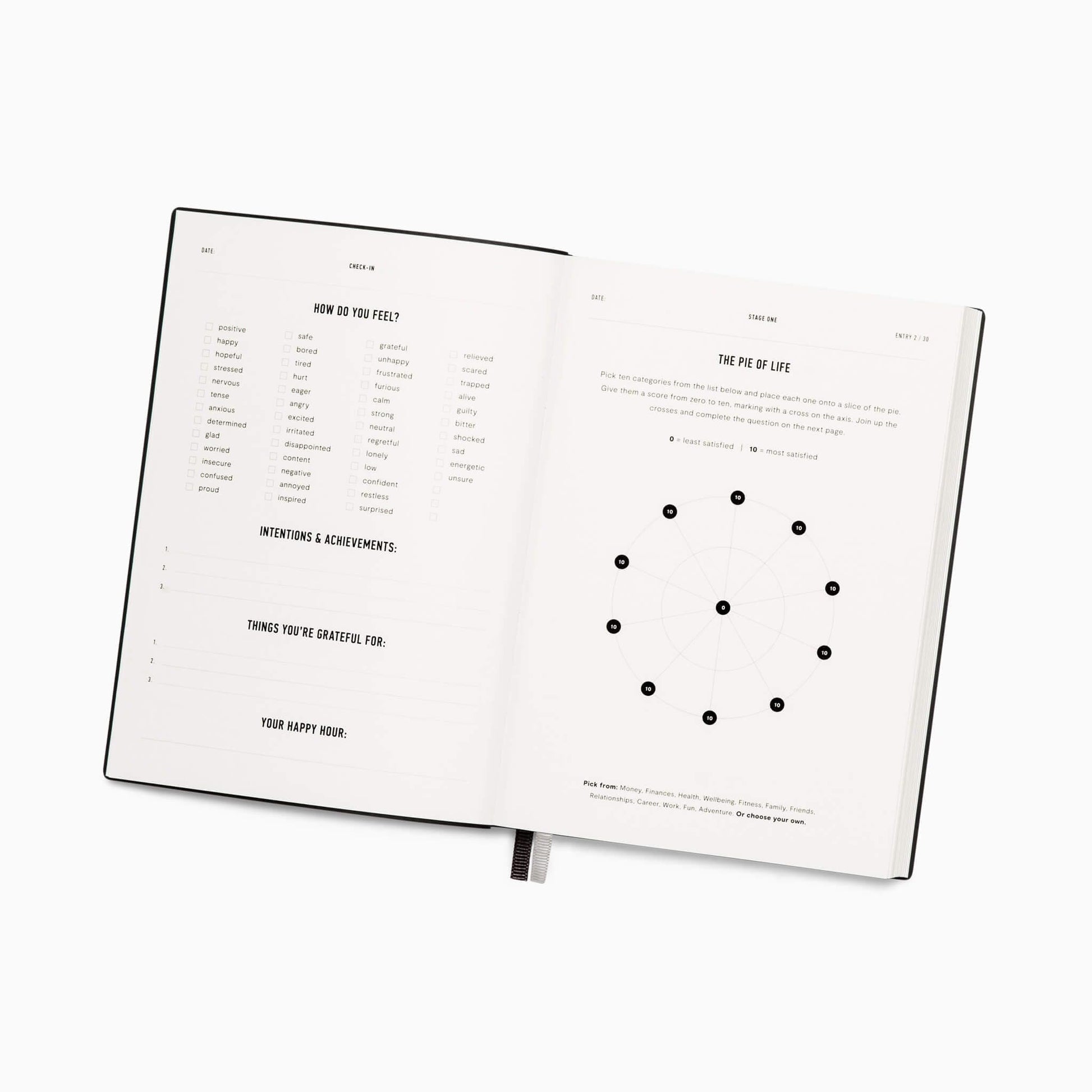 MindJournal - MindJournal